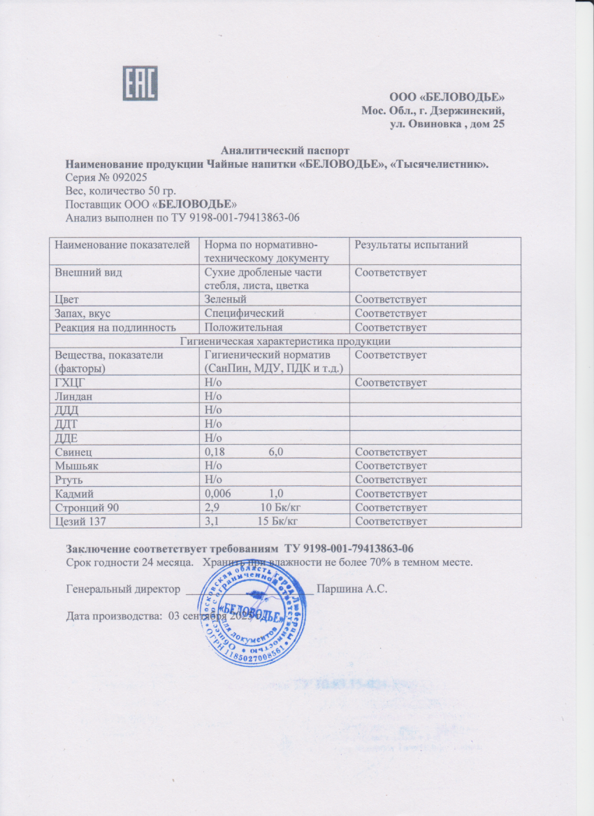 Паспорт №092025
